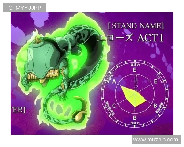 日本足球明星与星座的奇妙联系解析