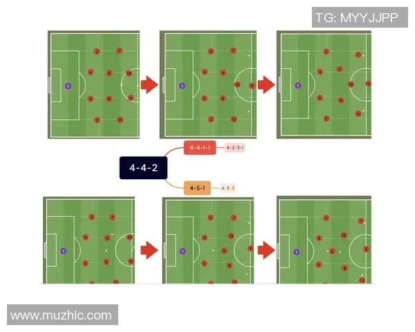 从不同足球巨星视角解读赛场细节与战术智慧